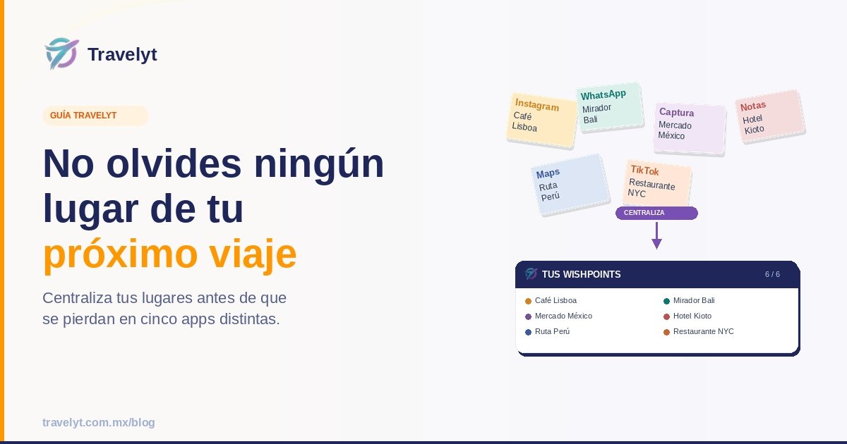 Cómo no olvidar ningún lugar en tu próximo viaje — Travelyt