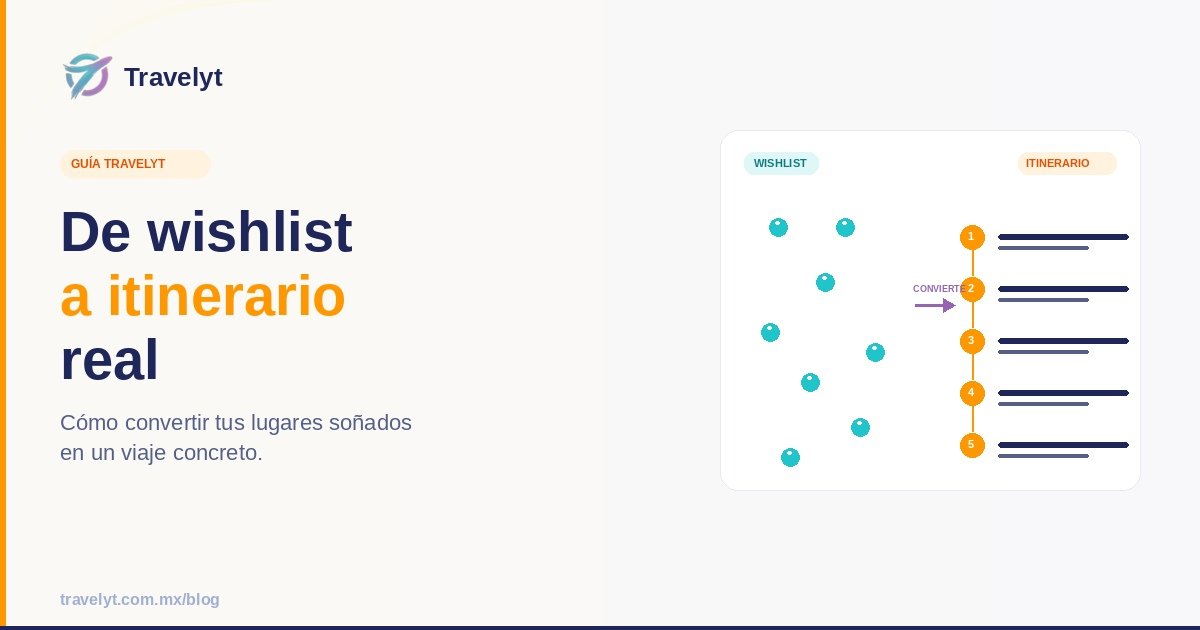 Cómo convertir tu wishlist de viajes en un itinerario real